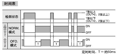 �r(sh��)�g��