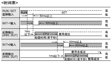 �r(sh��)�g��