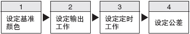 ���E