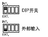 �ⲿ�����_�P(gu��n)
