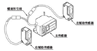 �c�����������B��