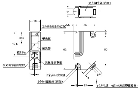 PX-SB1 �o��������