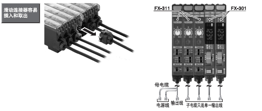 ���cFX-301ϵ���N���B�����Ķ����F(xi��n)ʡ�侀�����ٰ��b