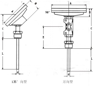 �c������D