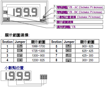 CSM-321AN-G-A