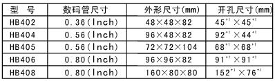 HB402 HB404 HB405 HB406 HB408 ����늉���