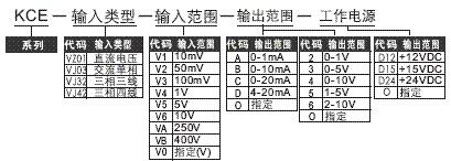 늉�׃������CE-VJ03��CE-VJ31��CEVZ01��CE-VJ42