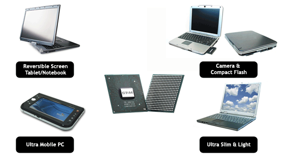 VIA C7&reg;-M Mobile Processor Applications
