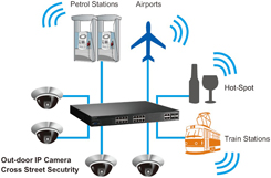 Korenix������˼(������Ӽ��F(tu��n)) JetNet 5720G-8P 16+4G�C(j��)��ʽ�W(w��ng)����IEEE802.3at�߹���PoE���I(y��)��̫�W(w��ng)���Q�C(j��)����8 PoE�˿�