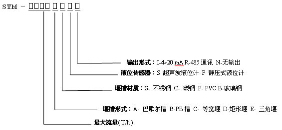 ��������Ӌ(j��)��̖(h��o)