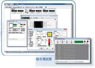 Ӣ��(gu��)ABI-6500�·����ϙz�y(c��)�x5