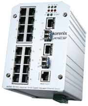 Korenix������˼(������Ӽ��F(tu��n)) JetNet 5018G/5018G-w 16+2Gǧ�׾W(w��ng)���͹��I(y��)��̫�W(w��ng)���Q�C(j��)