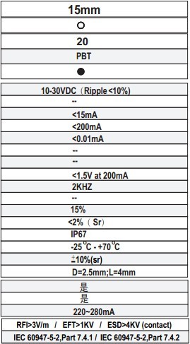 r15�h(hu��n)�νӽ��_�P(gu��n)���g(sh��)����(sh��)