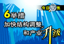 ���e��ӿ�Y(ji��)��(g��u)�{(di��o)���ͮa(ch��n)�I(y��)����