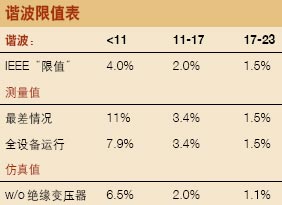 按此在新窗口瀏覽圖片