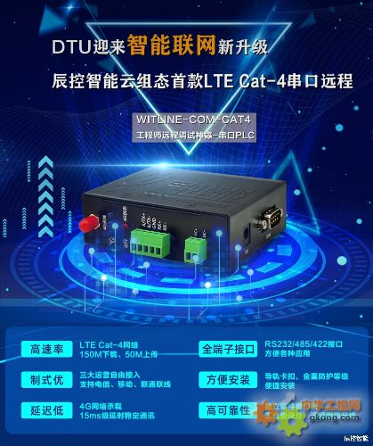 WITLINE-COM-CAT4 �ƽM�B(t��i)�����h(yu��n)��ģ�K