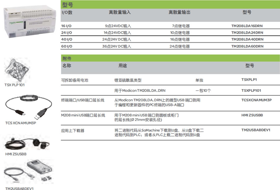 m208 plc 選型