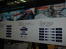 ABB自動化世界