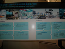 ABB自動化世界